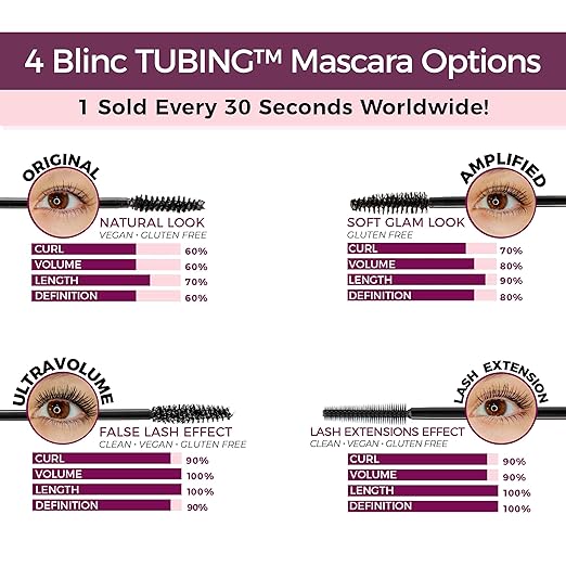 Blinc Original & UltraVolume Tubing Mascara - Full Size